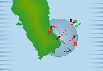 Illustration showing qualifying passages for Yachtmaster exams